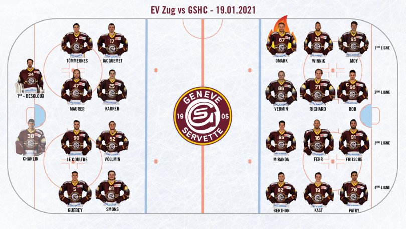 L'alignement des Grenat - EVZGSHC