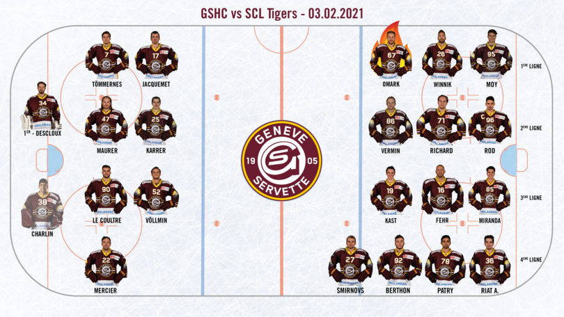 GSHCSCLT Line up