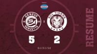 gshc sclt