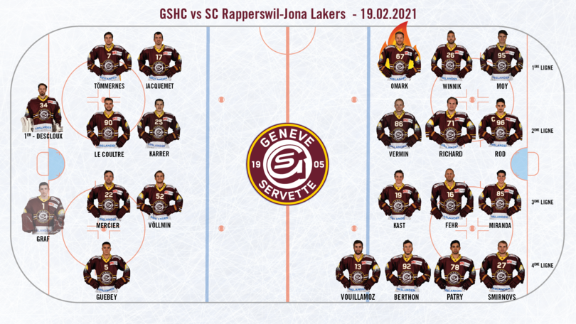 GSHCSCRJ Line up