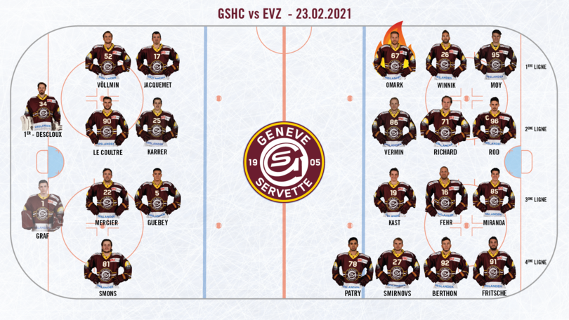 GSHCEVZ - Line up