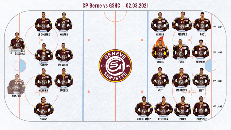 SCBGSHC - Line up