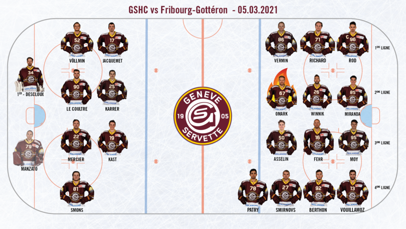 GSHC vs FG - Line up