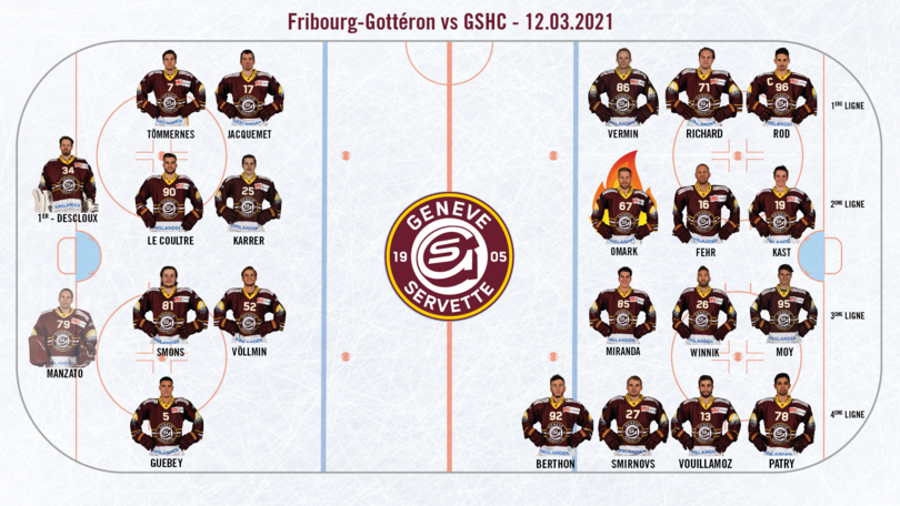 FGGSHC - Line up 