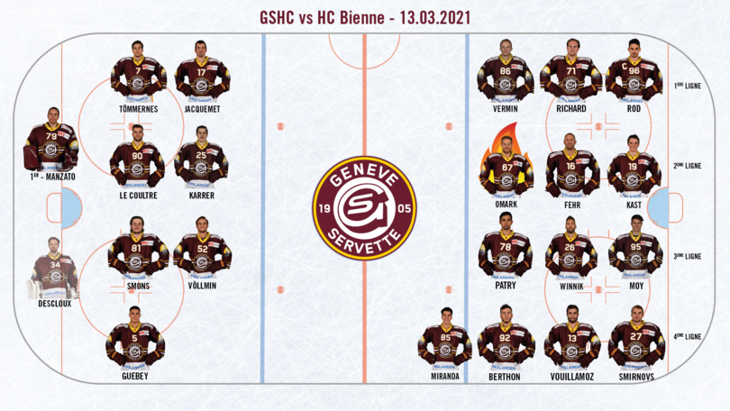 GSHCEHCB - Line up