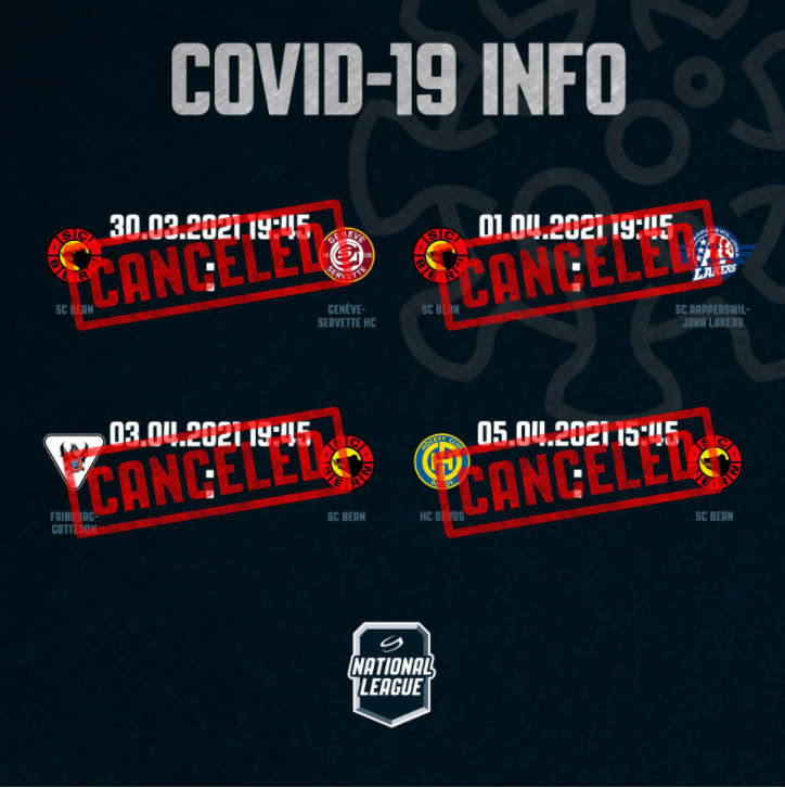 Annulation SCB-GSHC