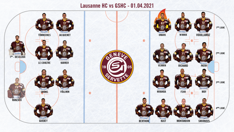 LHC vs GSHC - Line up