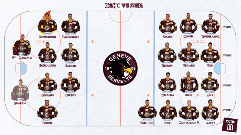 Line up GSHC vs ZSC