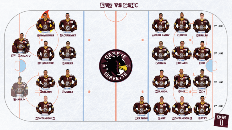 Line up EVZGHC