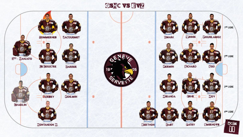 GSHC vs EVZ