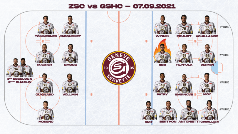 ZSC vs GSHC - Line up