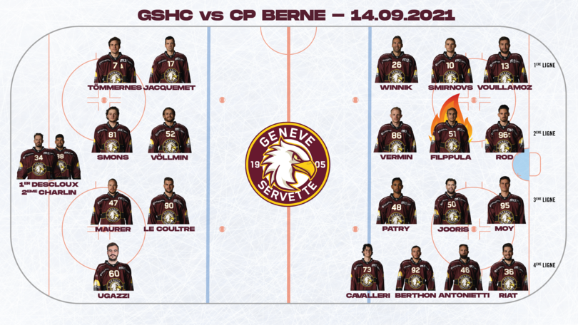 GSHCSCB - Line up