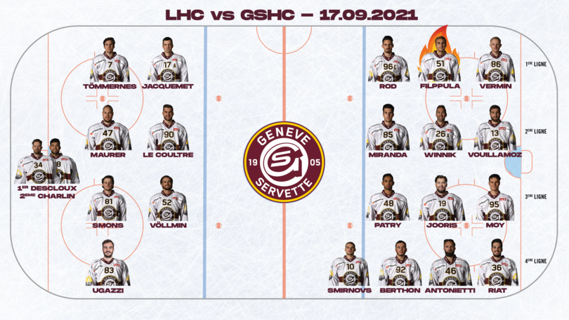 LHCGSHC - Line up