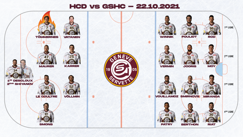 HCDGSHC - Line up