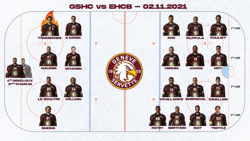 GSHCEHCB - Line up