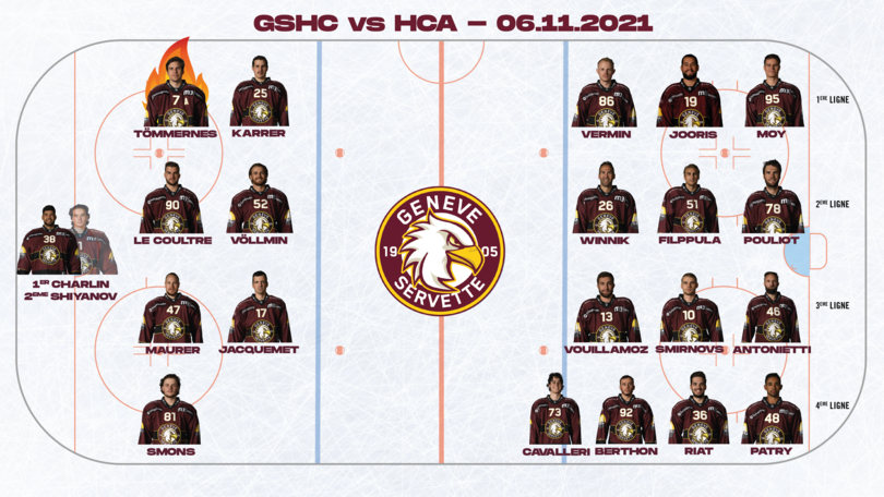 GSHCHCA.- Line up