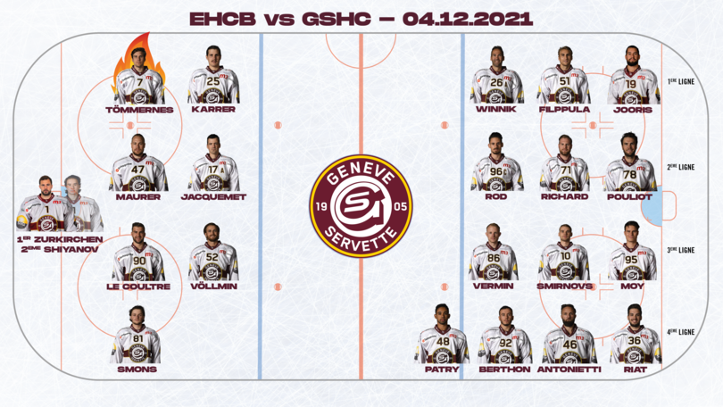 EHCBGSHC Line up