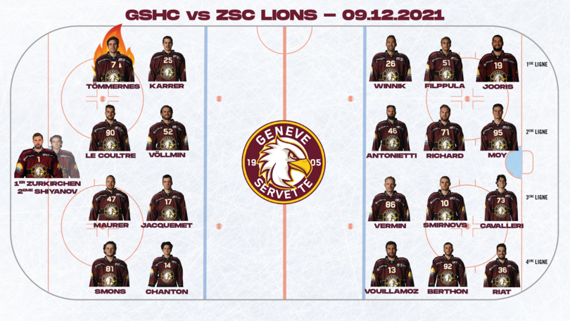 GSHCZSC - Line up