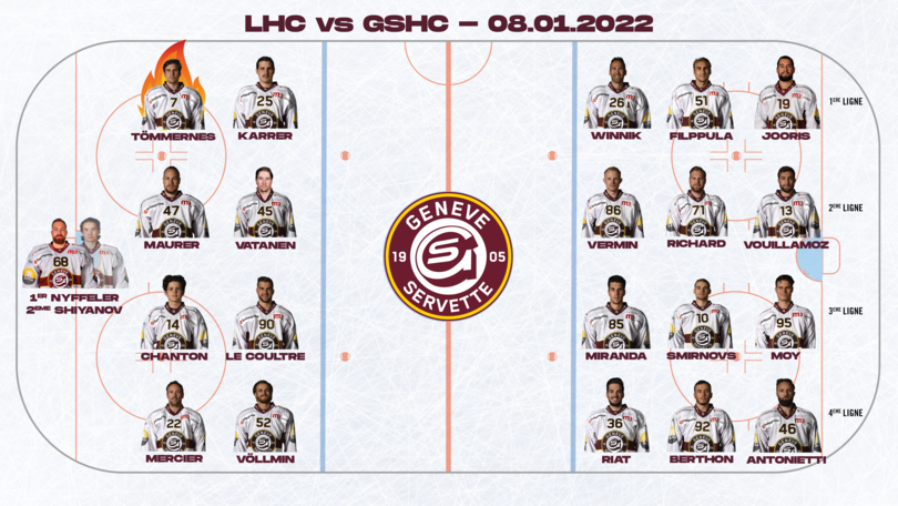 LHCGSHC