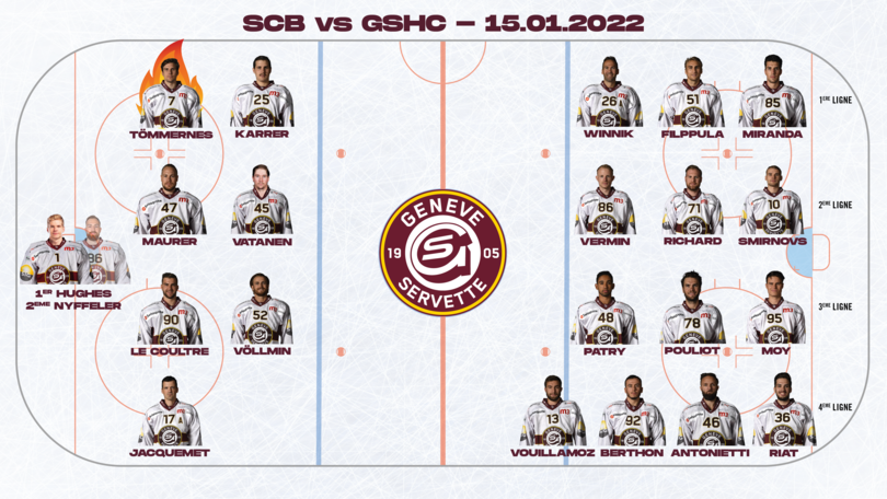 SCBGSHC - Line up