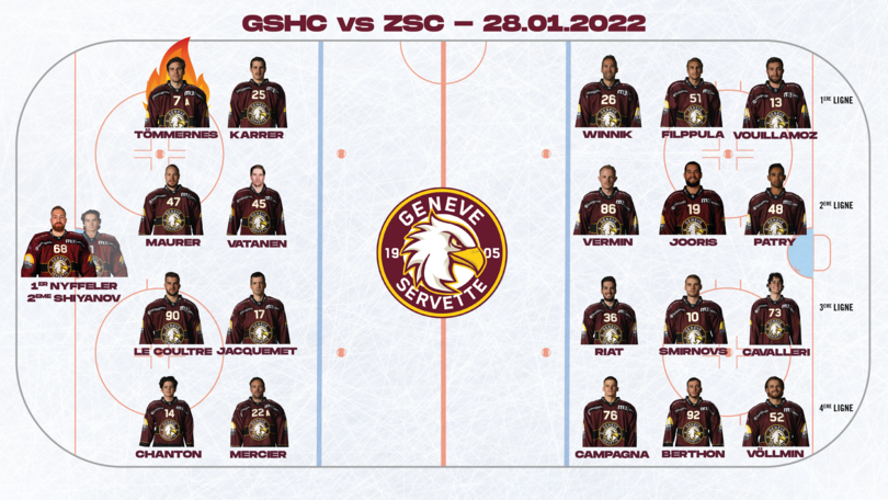 GSHC ZSC