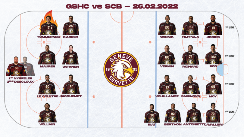 GSHCSCB - line up